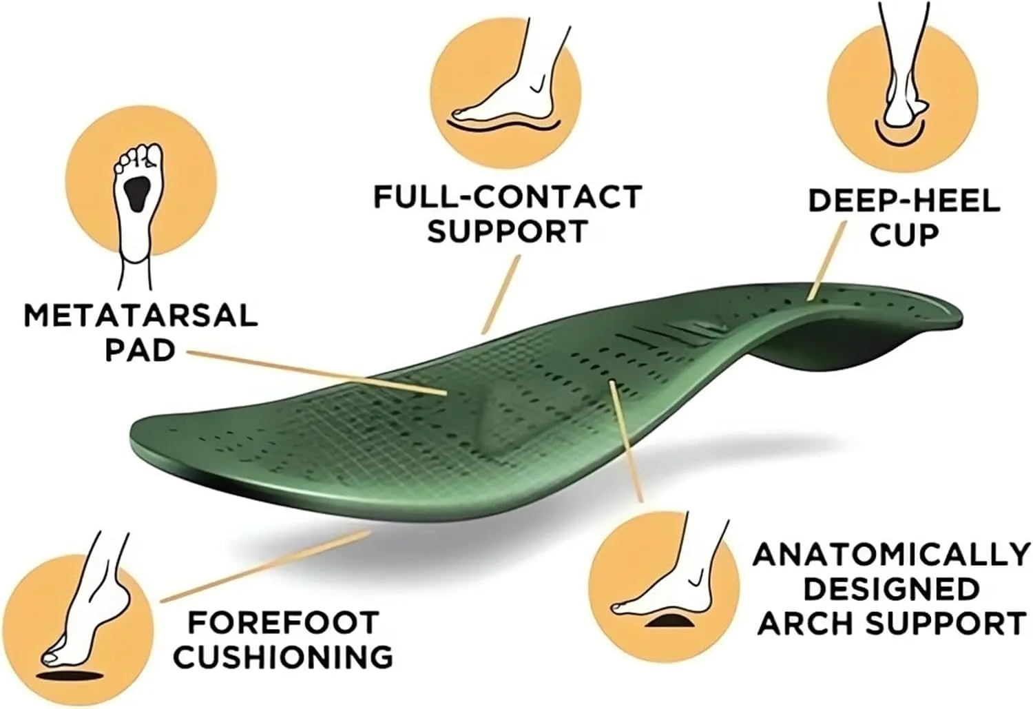 Comfortable Recovery Orthopedic Walking Plantar Fasciitis Slides Sandals with Arch Support Wide Width Slide Sandal Straps Footwear Summer Beach Casual Outdoor Adjustable 2025 Trendy Shoes