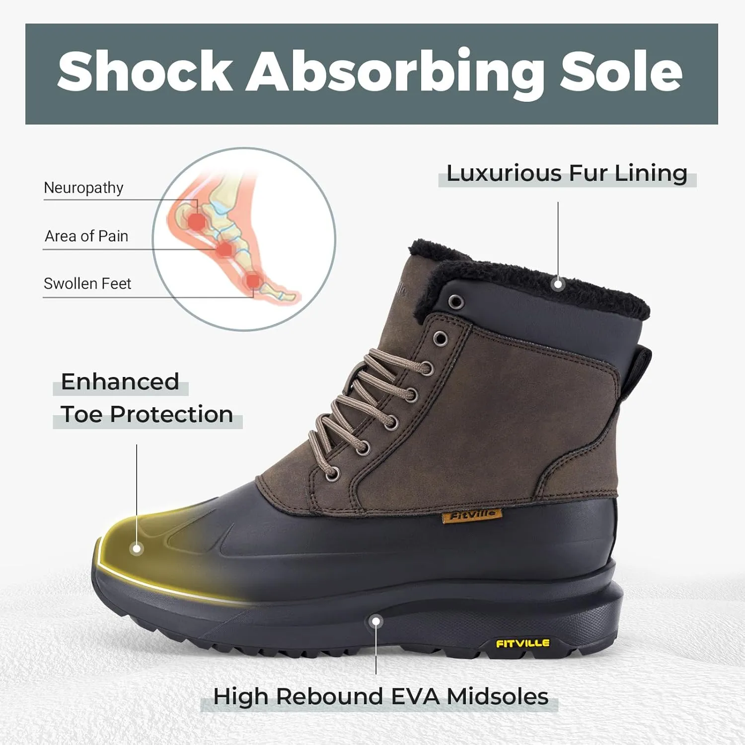 FitVille Men Wide Winter Boots Waterproof Insulated Duck Snow Boots Outdoor Hiking Mid Calf Boots Slip Resistance Warm Fur Liner High-top Shoes