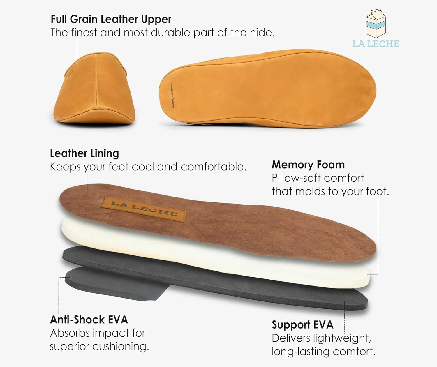 La Leche, Open Heel Moroccan Babouche Slippers, Indoor Slippers, Full Grain Leather, Handmade