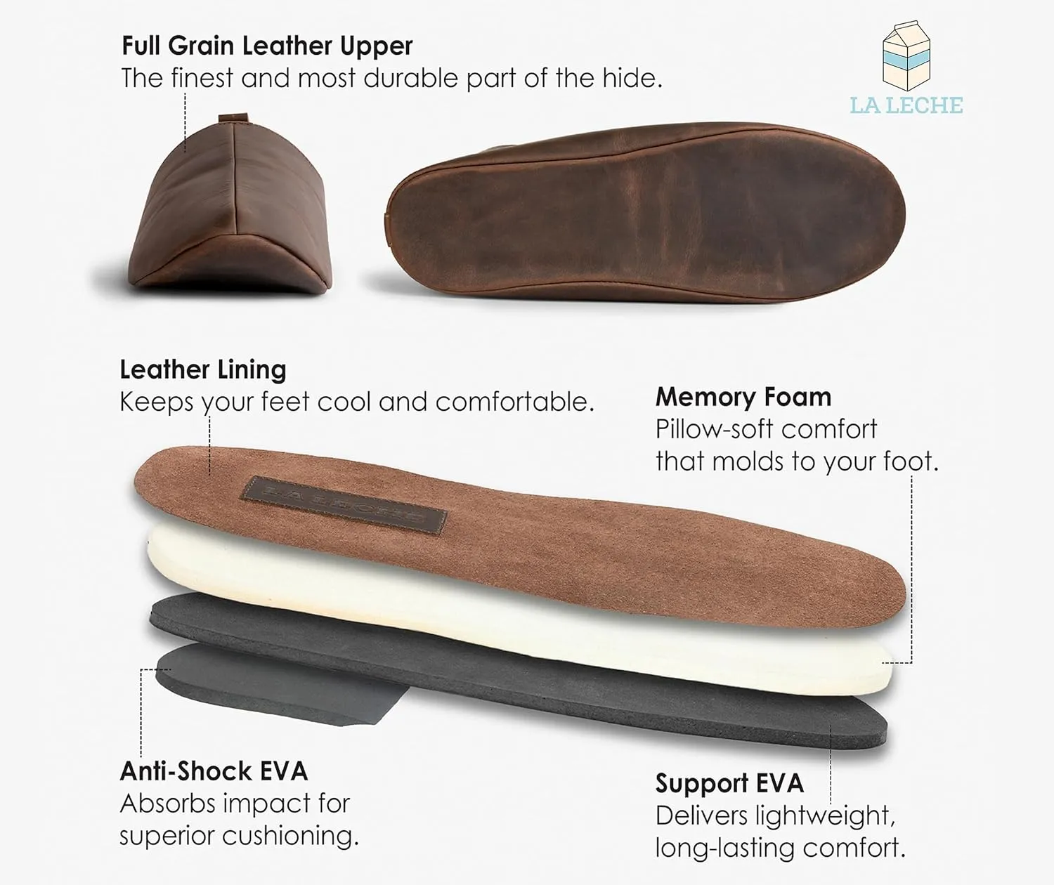 La Leche, Traditional Babouche Slippers for Men, Indoor Slippers, Full Grain Leather, Handmade