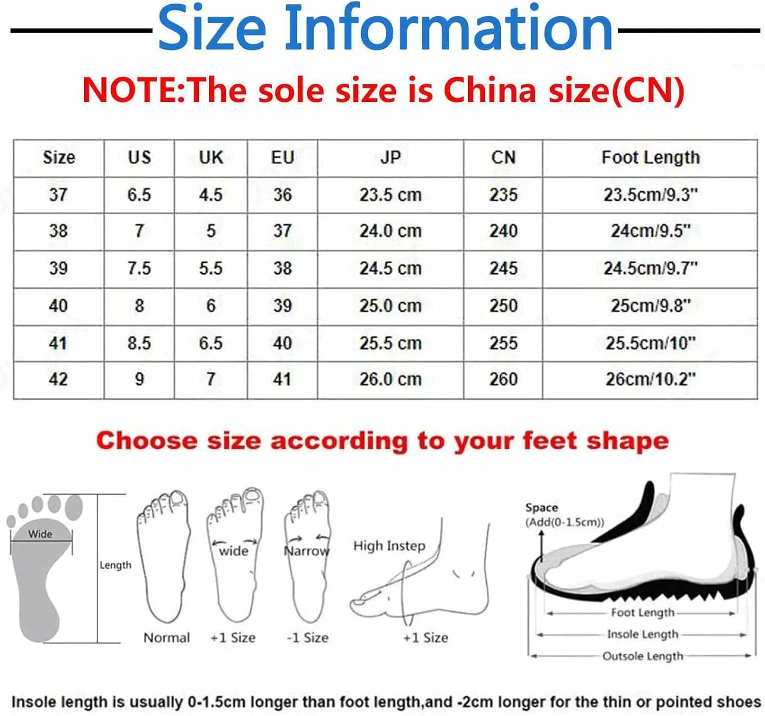Orthopedic Sandals for Women 2025 Dressy Summer Comfortable Sandal Arch Support Wedge Slippers Casual Flip Flops