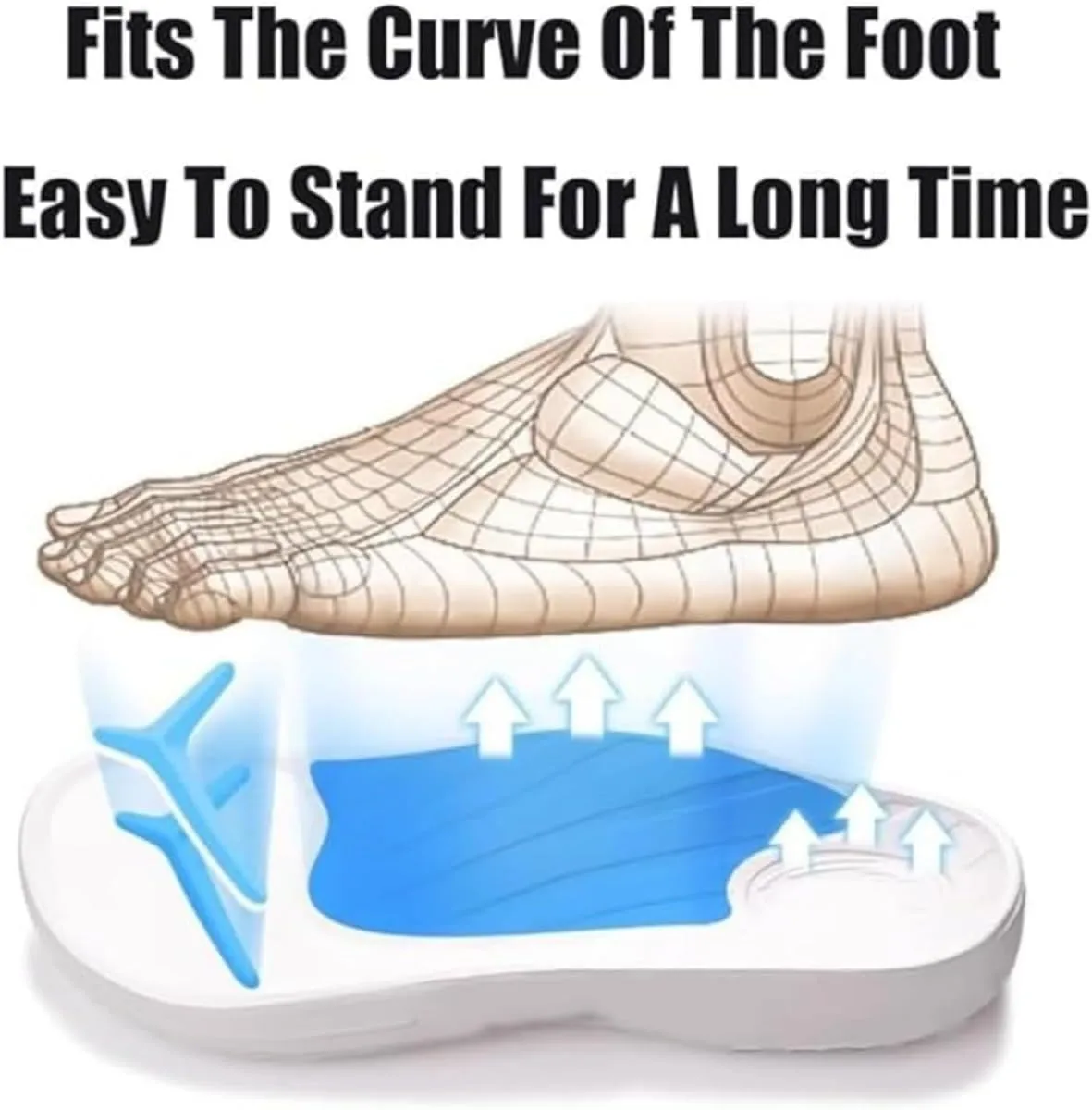 Pillow Arch Support Flip Flops for Women Men, Arch Support Walking Sandals Cloud Slides Non-slip Orthopedic Slippers