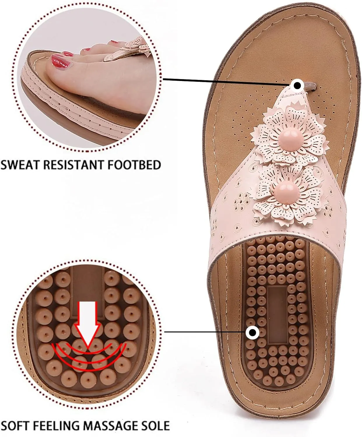 Womens Sandals Platform Wedge Low Wedge Sandals 2025 Dressy Thong Slippers Orthopedic Sandals with Arch Support Comfort Wear Orthowear Shoes Wide Width Lightweight Slippers Breathable Footwear Summer